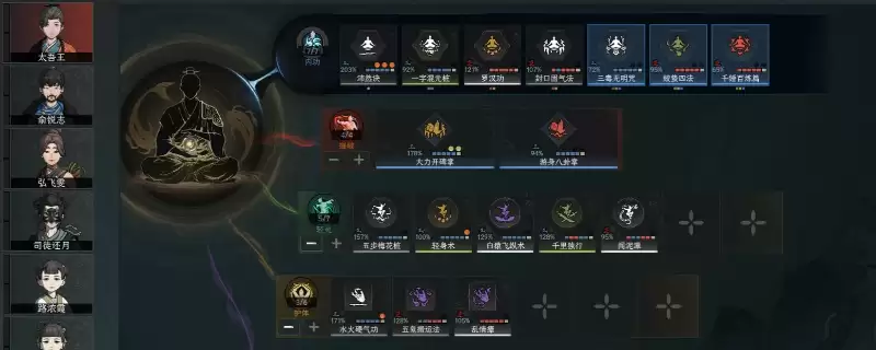 《太吾绘卷：天幕心帷》前期通用功法搭配推荐