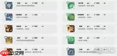 什么是洛克王国世界针叶巡林图鉴