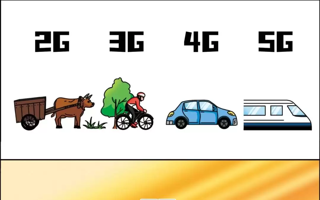 中国移动宣布牵头完成3GPP6G场景和技术需求标准研究项目