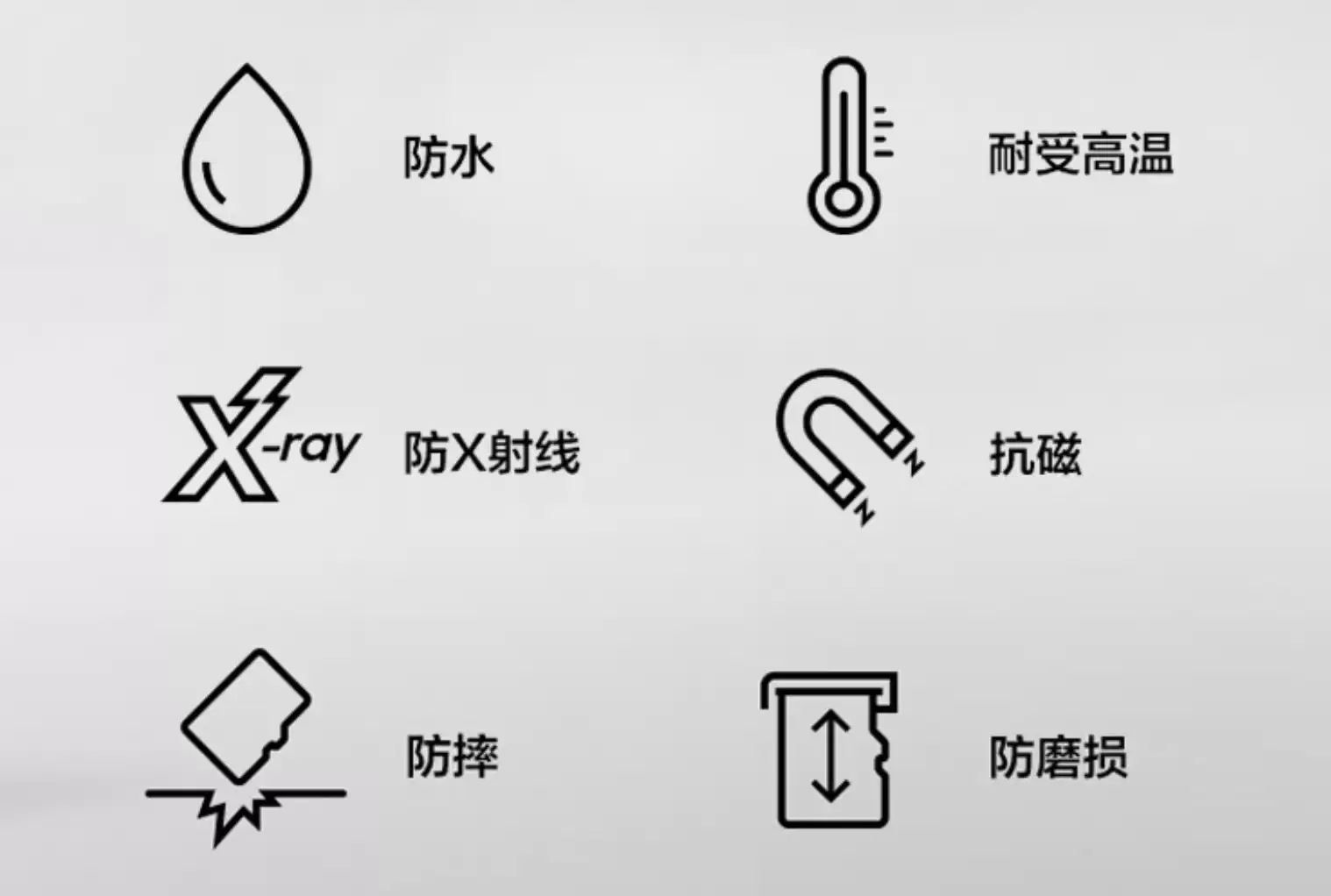 运动相机内存卡推荐：三星T9 满足多场景拍摄需求