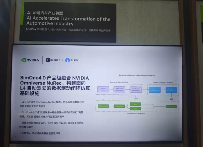 第四届链博会首设人工智能专区  物理AI驱动智能汽车发展