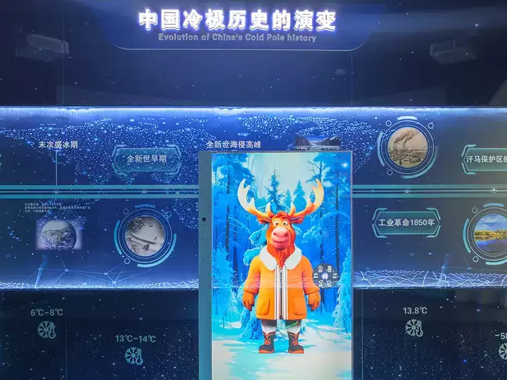 展厅展馆设计智慧升级：AI数字人交互系统软件重构多媒体互动体验