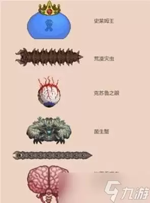 泰拉瑞亚打boss顺序：让打boss更轻松