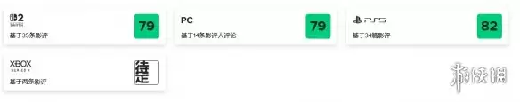《冒险家艾略特的千年奇谭》评分解禁:IGN8/M站82分