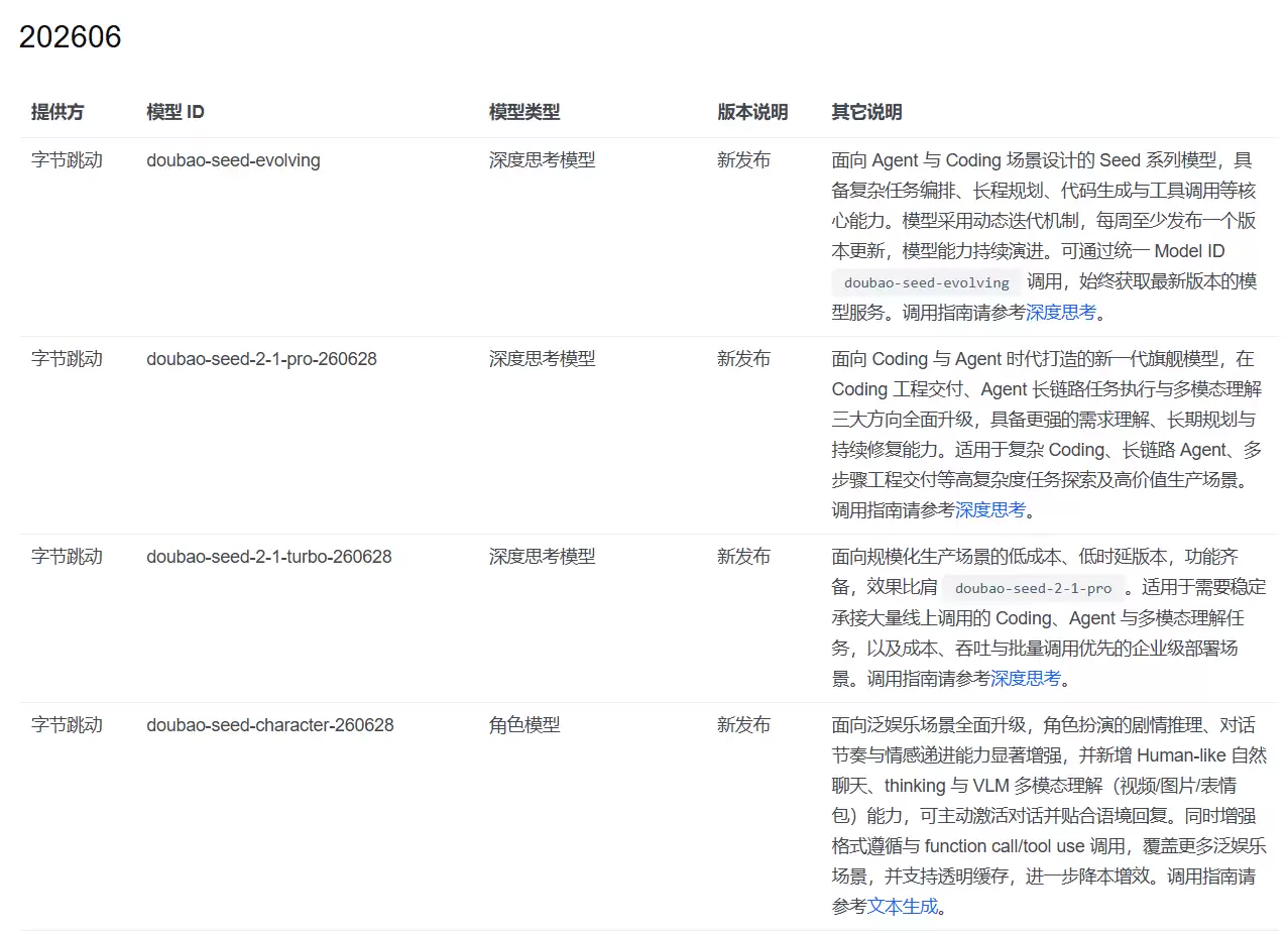 字节豆包Seed 2.1 Pro和Turbo模型发布,三大能力全面提升
