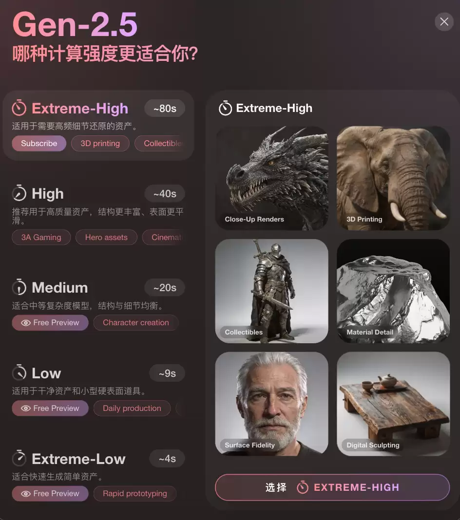 完成数亿元新融资,影眸科技 Hyper3D 让 3D 生成进入“思考时代”丨智能涌现融资首发