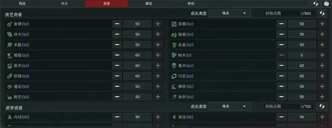 《太吾绘卷:天幕心帷》角色能力设置注意事项分享