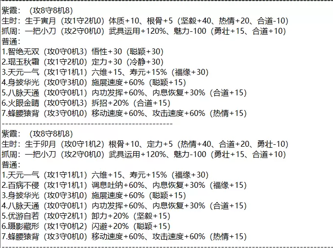 《太吾绘卷：天幕心帷》开局好用特性组合推荐