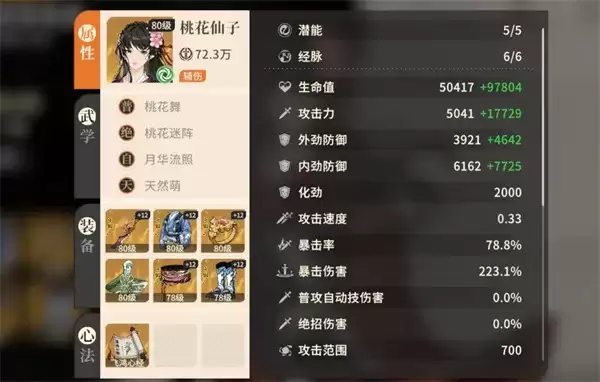 《对决剑之川》桃花仙子装备与配队推荐