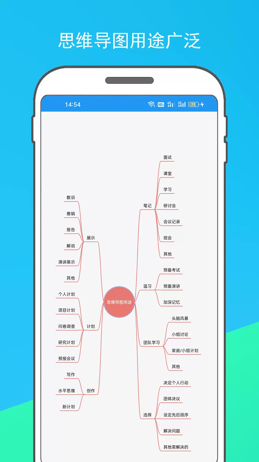流程图制作软件推荐前五 2026热门流程图工具对比与选择指南