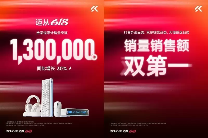 三大平台销量第一：迈从618收官定义国产新高度