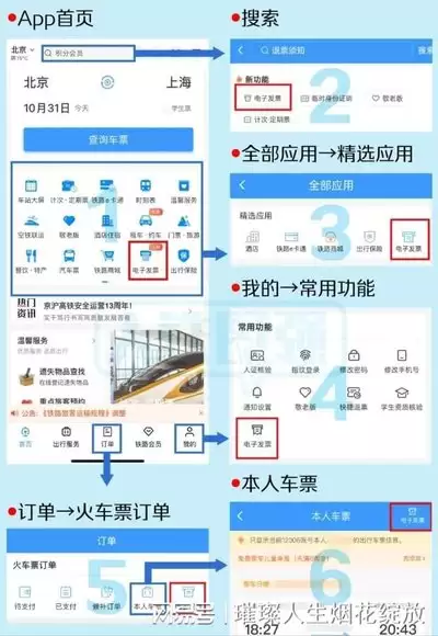 学生优惠火车票怎样使用