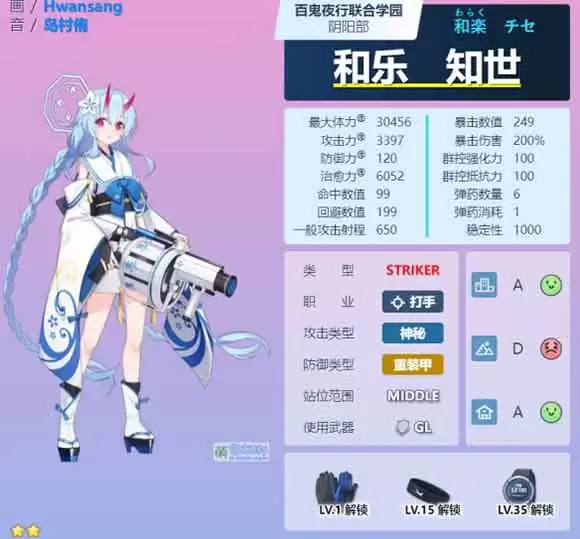 《蔚蓝档案》和乐知世角色技能图鉴介绍