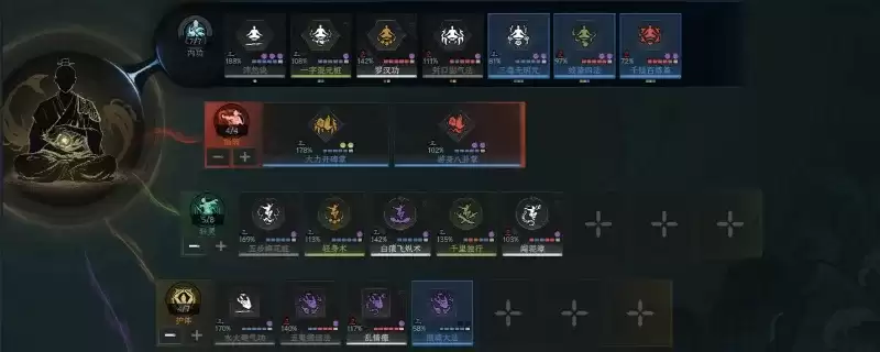 《太吾绘卷：天幕心帷》后期通用功法搭配指引-中后期功法推荐解析