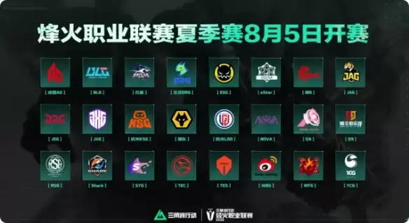 三角洲行动烽火职业联赛夏季赛2026何时开始