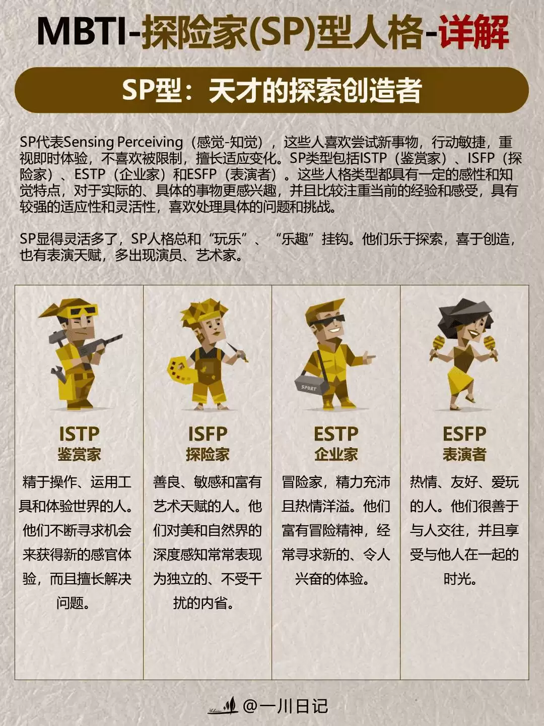 SBTI测试贫穷者具备什么人格-SBTI测试贫穷者是何种人群