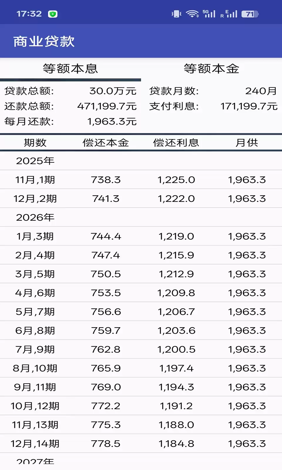 2026热门实用计数工具排行榜 计数器App推荐
