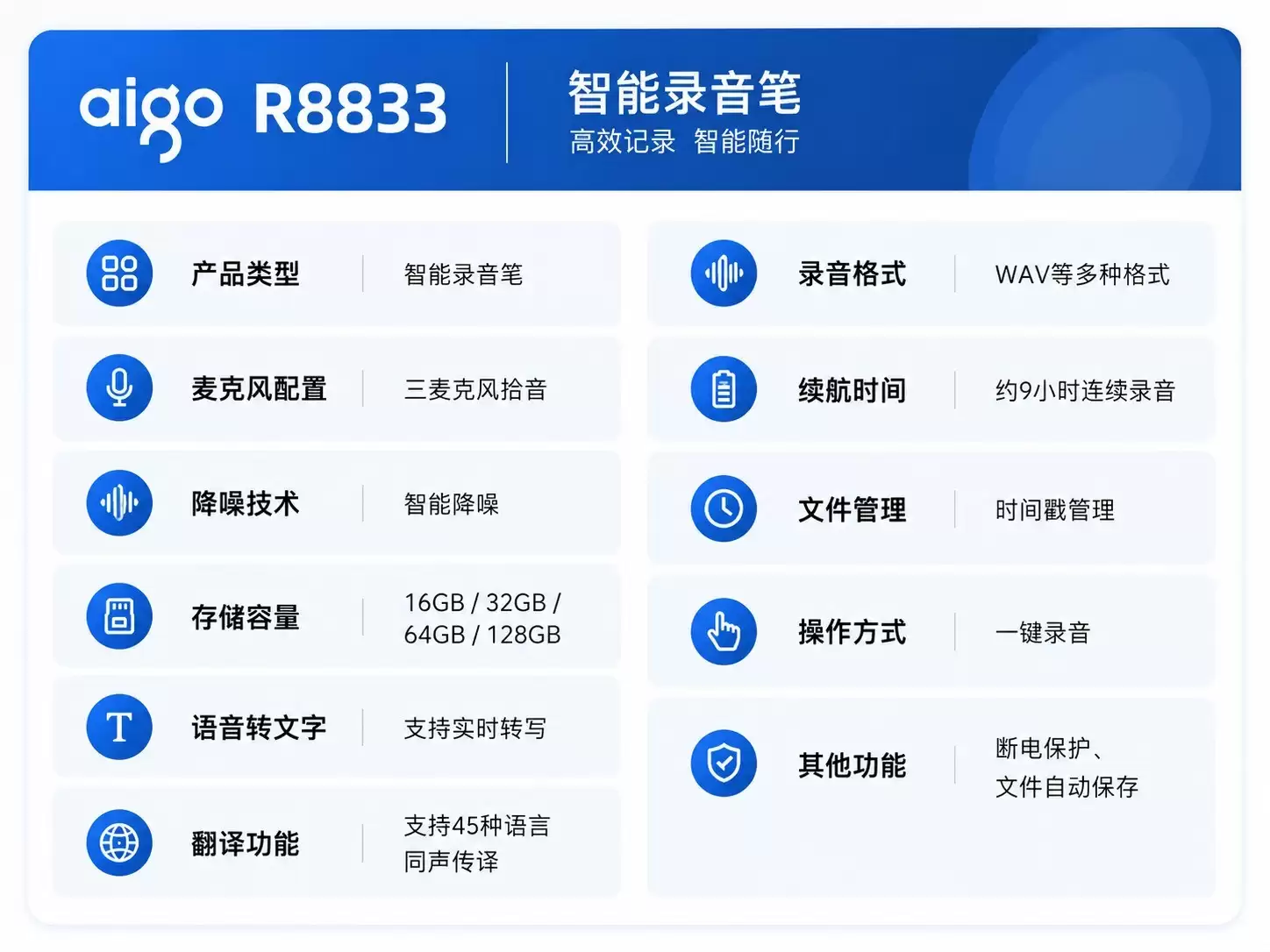 aigo R8833 同声传译录音笔：多场景高效记录之选
