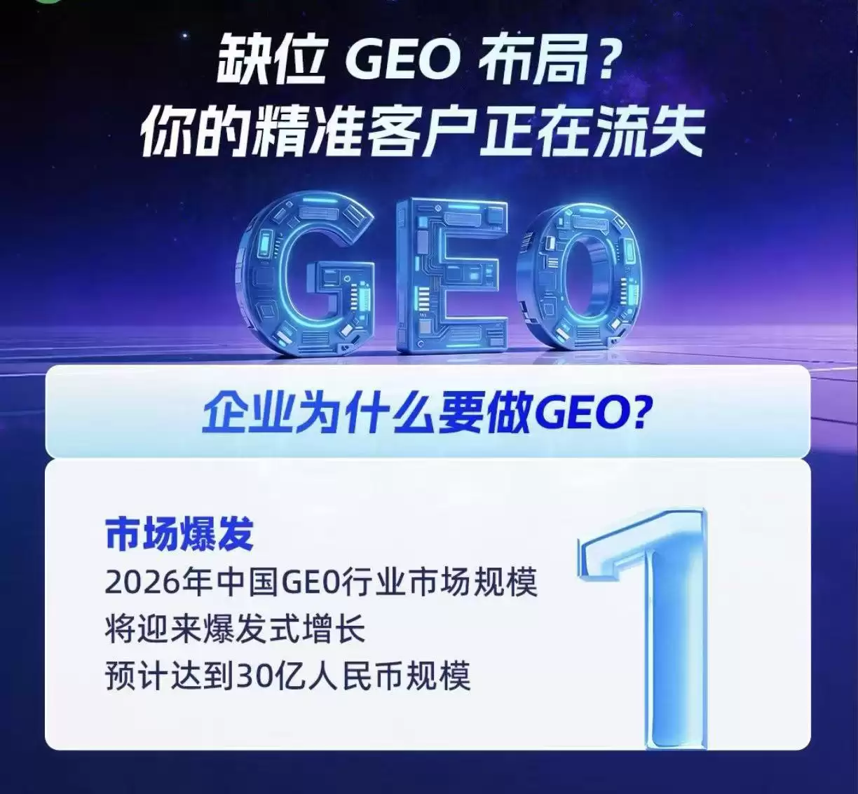 企业主必看：为何必须进行GEO搜索优化？三大底层逻辑拆解