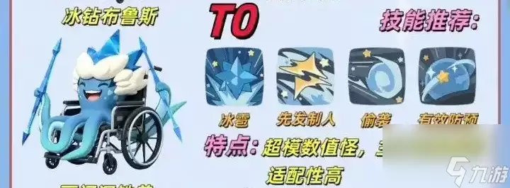 ‌洛克王国冰钻布鲁斯技能搭配详解‌