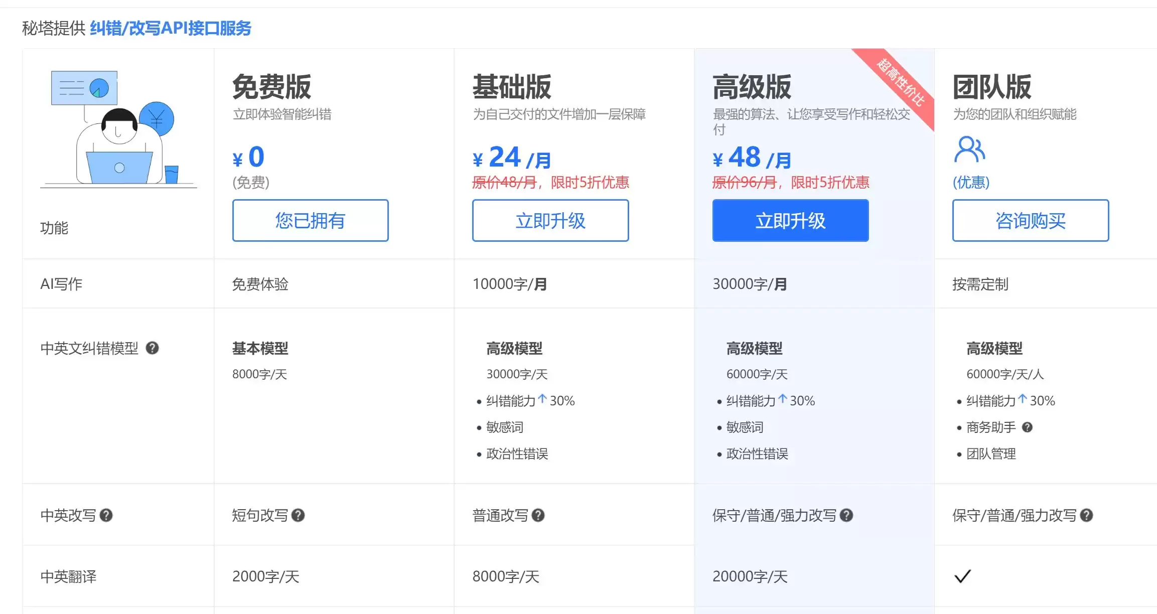 秘塔写作猫怎样修改语言-秘塔写作猫如何更改语言