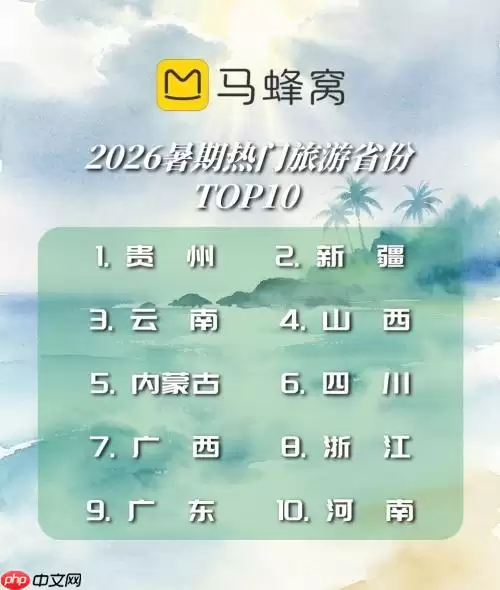 马蜂窝大数据：Z世代毕业生开始带火新一波暑期潮流玩法：高品质深度游成亲子出行标配