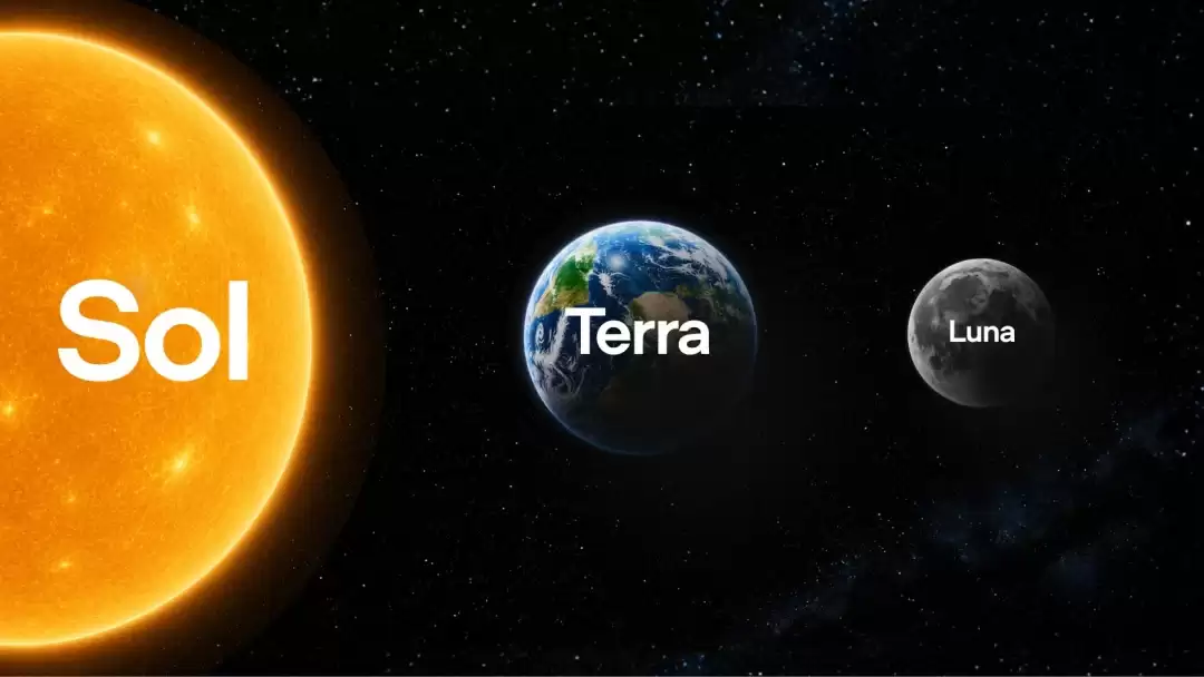速递！OpenAI发布最新GPT-5.6模型 共有Sol Terra Luna 三档模型