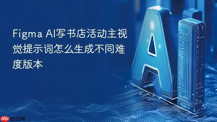 Figma_AI写书店活动主视觉提示词如何生成不同难度版本