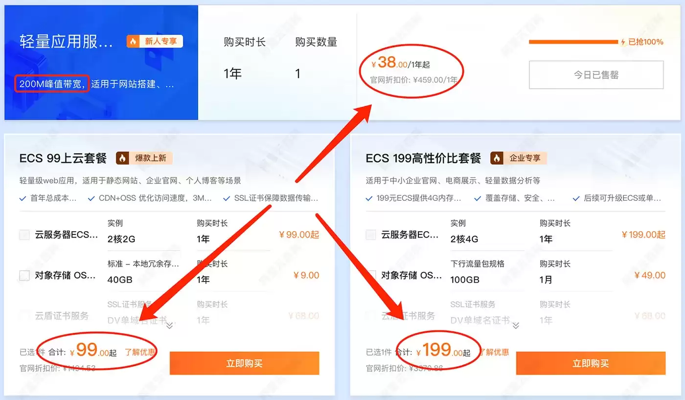 阿里云服务器多少钱一年？2026年6月最新价格：大家参考下：