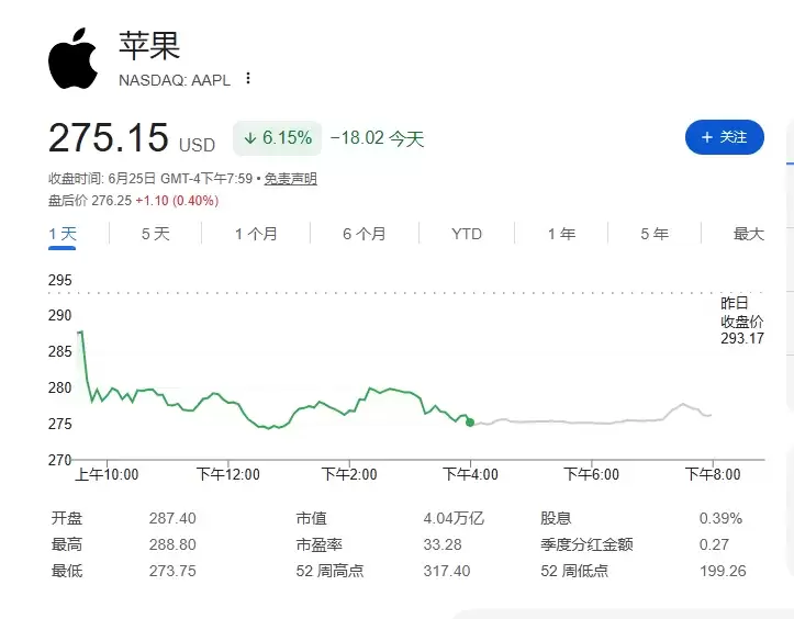 苹果、微软被迫涨价:库克承认40年来前所未见:AI正在推升新一轮通胀？