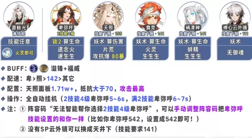 推荐阴阳师毗沙门天爬塔阵容搭配方案