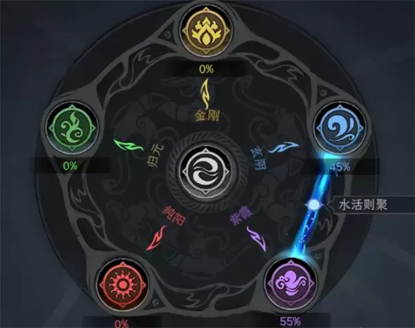 太吾绘卷五仙教蛊毒BD推荐分享