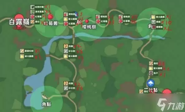 《小森生活》朝晖森林详解
