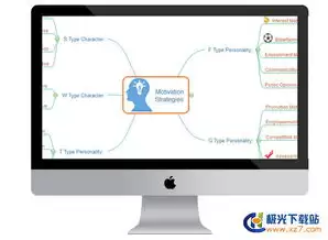Mindhive思维导图手机版怎样改变导图布局样式-Mindhive思维导图手机版设定修改导图布局样式方法