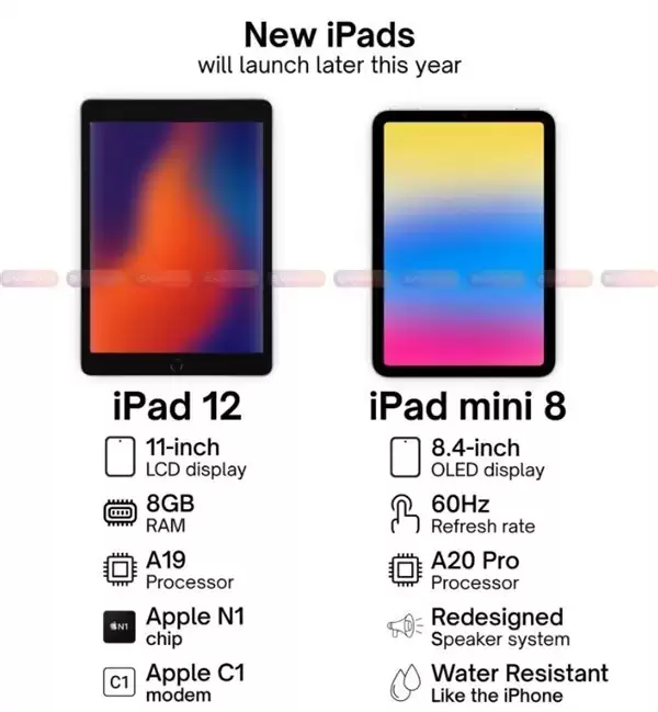 iPad mini 8 OLED屏却用60Hz刷新率：苹果到底在想什么