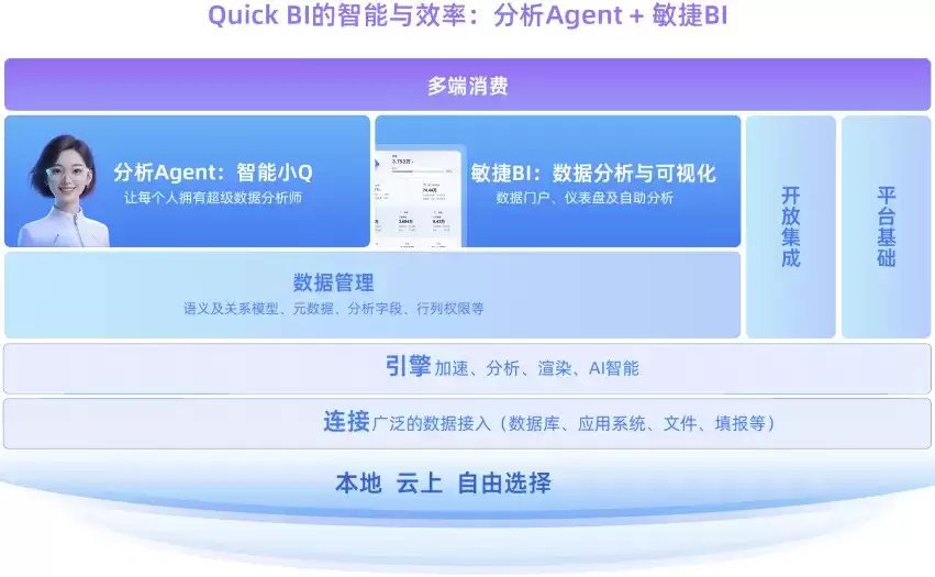2026企业agent应用场景有哪些？五大场景实战避坑指南