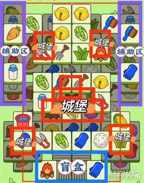 羊了个羊6月25日通关攻略 羊羊大世界6月25日如何过关