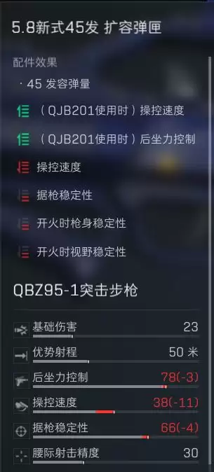 三角洲行动QBZ95配枪指南