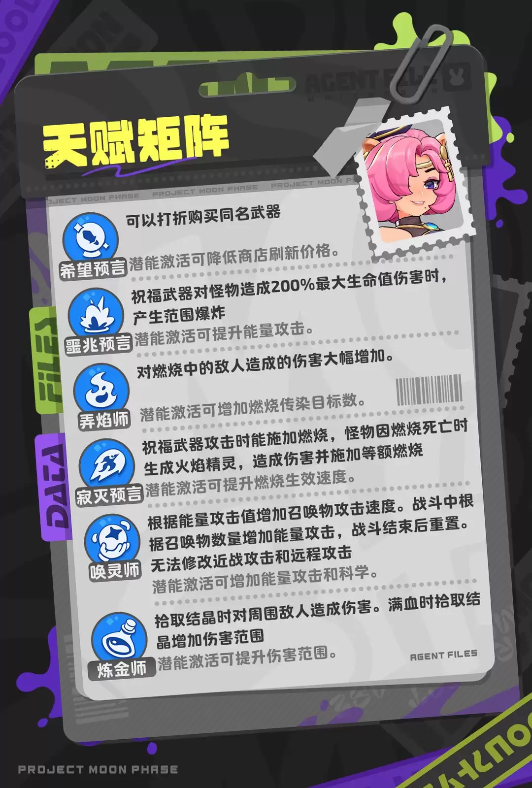 月相计划菲尔妲角色介绍