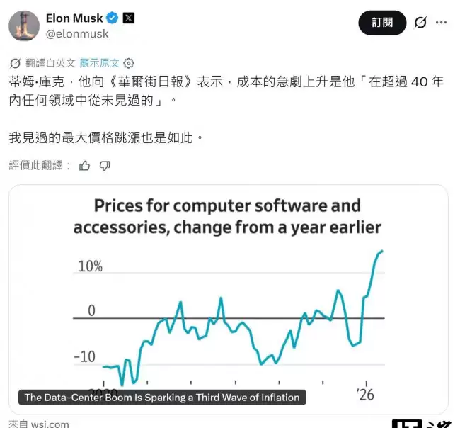 内存价格上涨前所未见 马斯克力挺苹果CEO库克