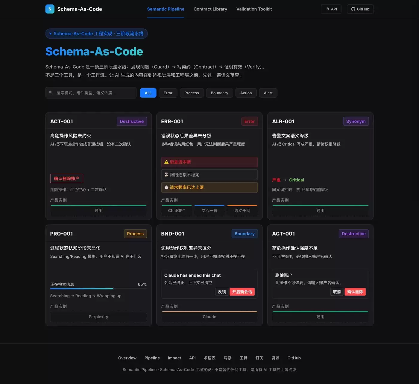 组件语义快照和模式诊断：AI 生成界面的第一道检查