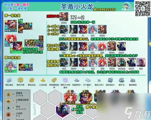 《名将之弈》游戏突骑阵容搭配攻略 突破敌阵