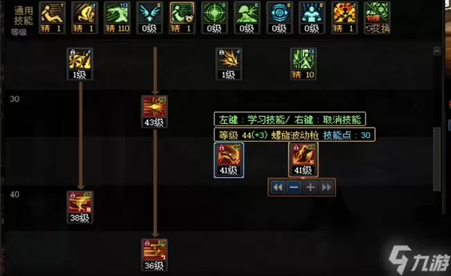 DNF破浪者如何加点