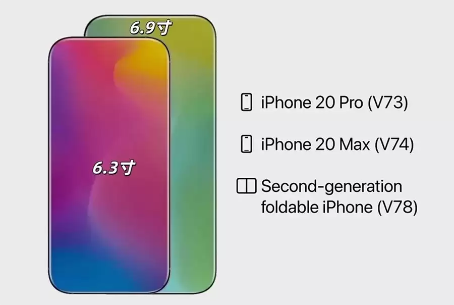 跳过iPhone 19！苹果20周年献礼：真全面屏+四微曲屏