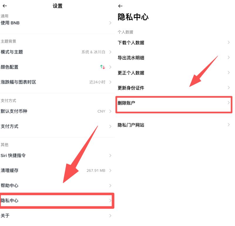 Binance币安账号删除