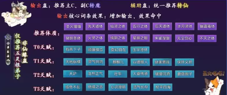 最强祖师新手蛊修爬塔指南-最强祖师新手蛊修爬塔方法