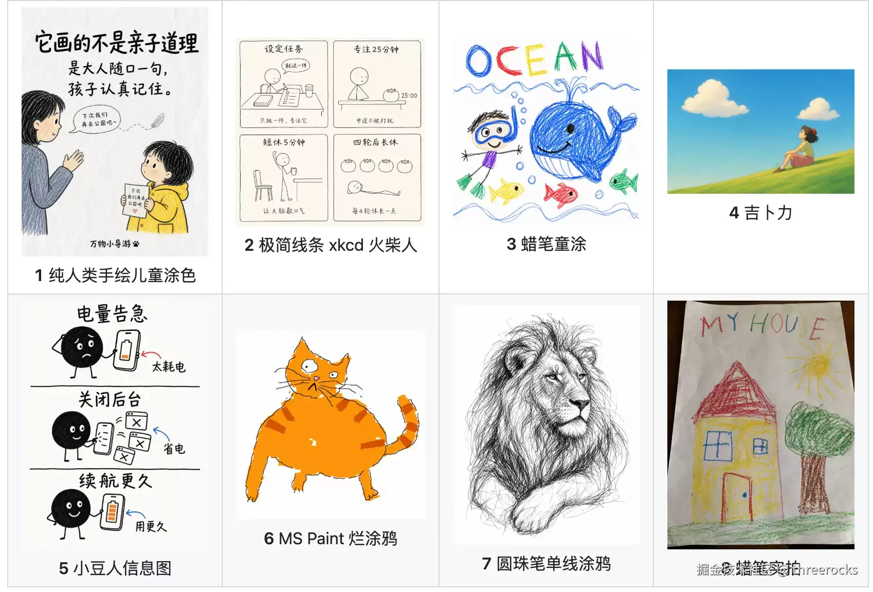 神级 Skill:作品个个儿爆:我开源了长期自用的手绘风格库