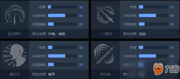 《武侠乂》招式秘传有哪些 招式秘传一览