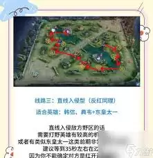 王者荣耀中怎么超越对手路线-王者荣耀超越对手路线的方法