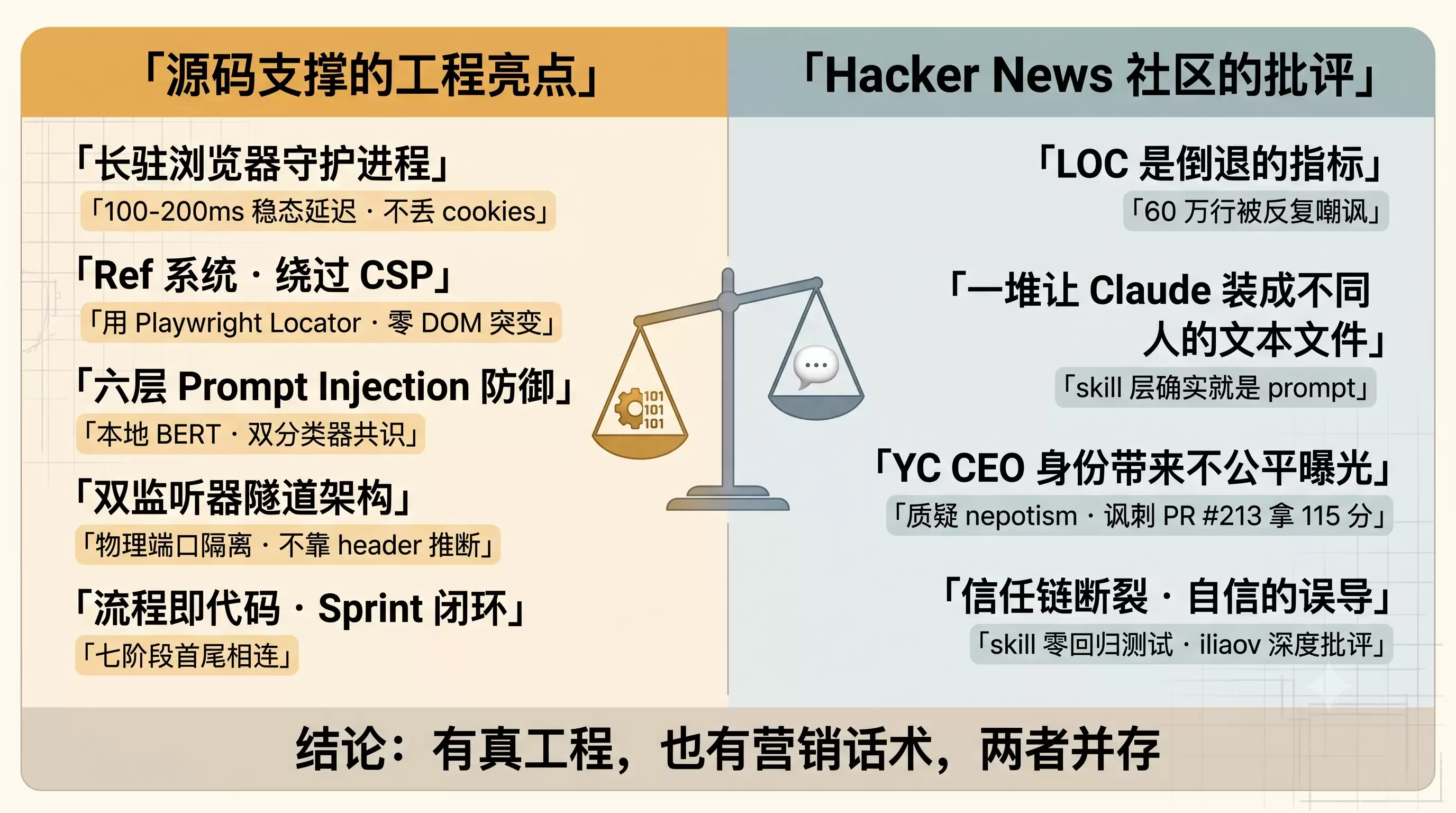 魅力 vs 批评对照